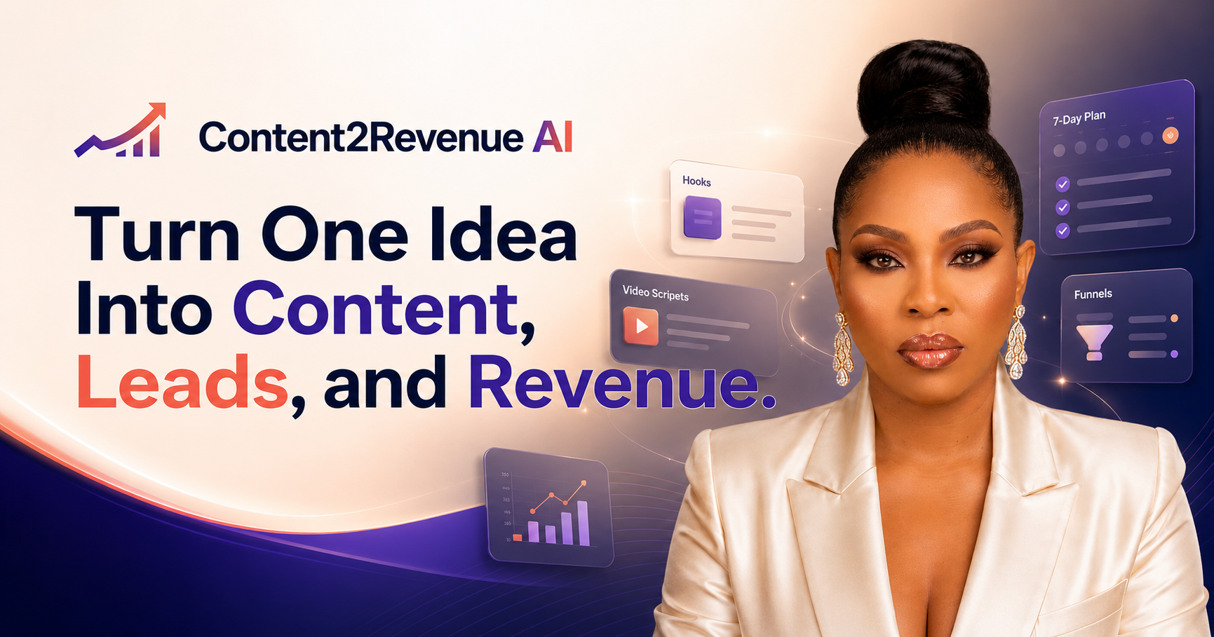 Content2Revenue AI — Turn one idea into content, leads, and revenue